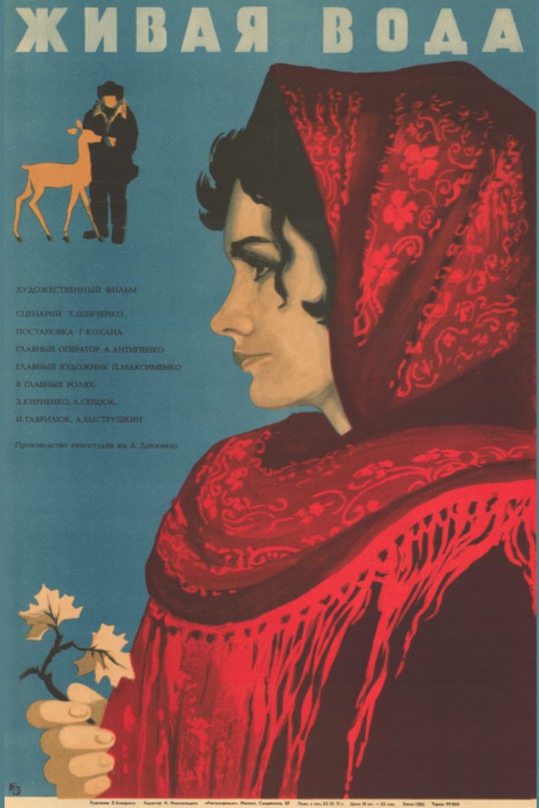 Poster of Жива вода