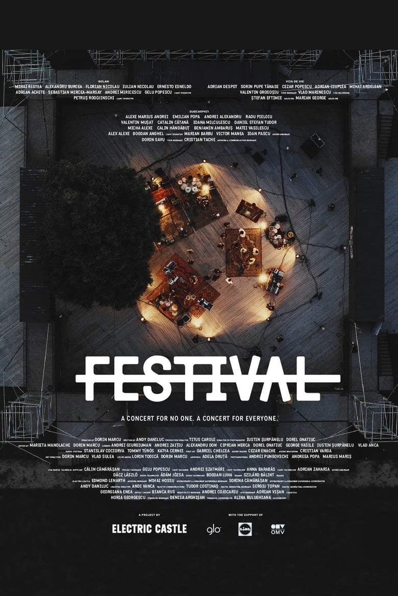 Poster of No Festival