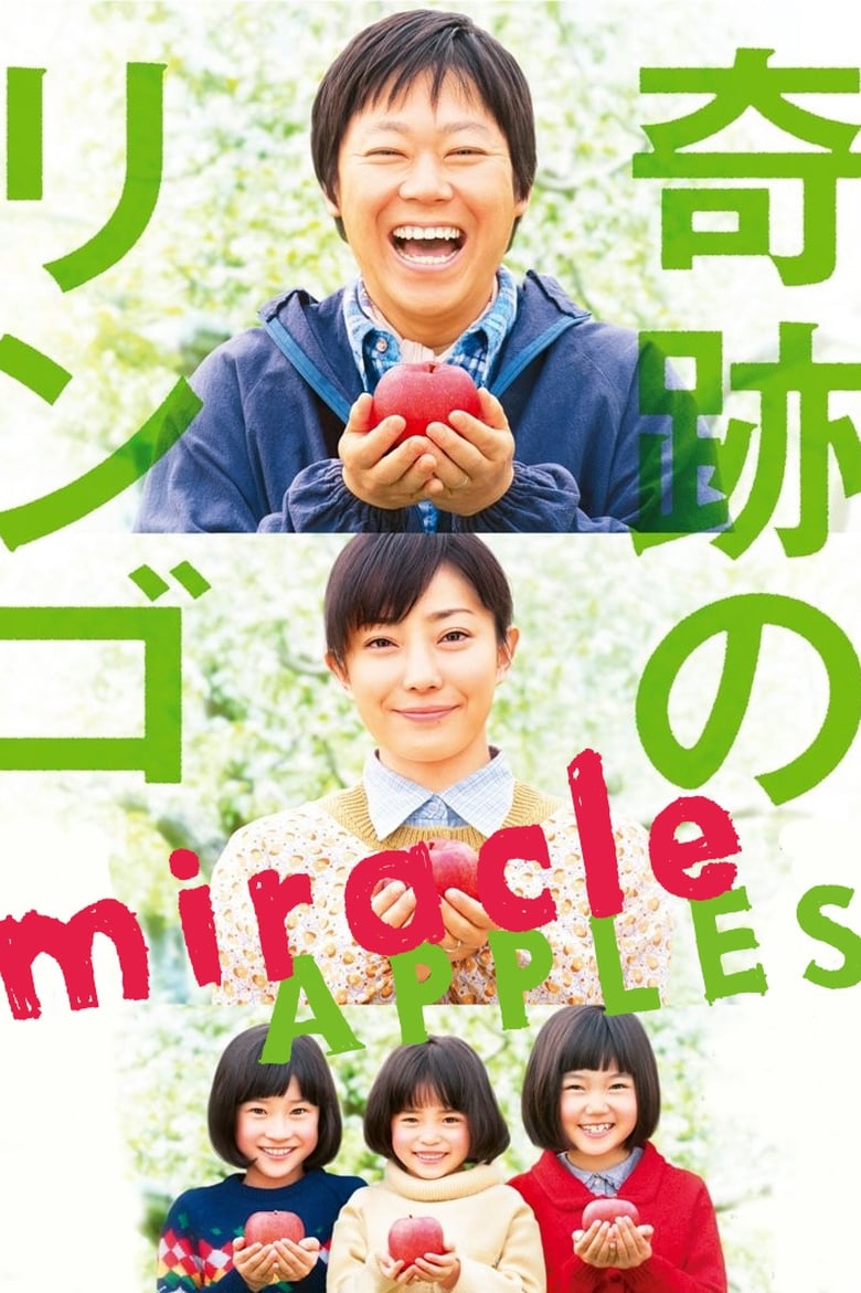 Poster of Miracle Apples