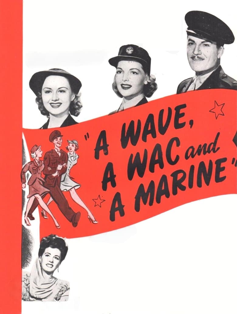 Poster of A Wave, a WAC and a Marine