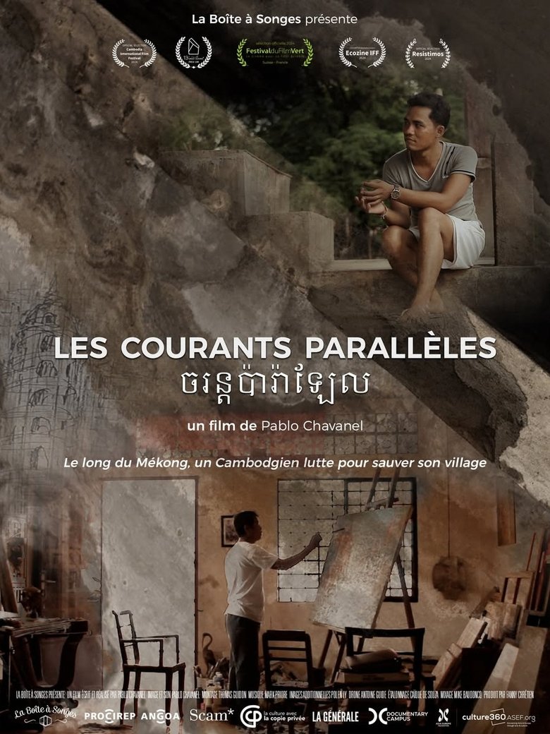 Poster of The Parallel Currents