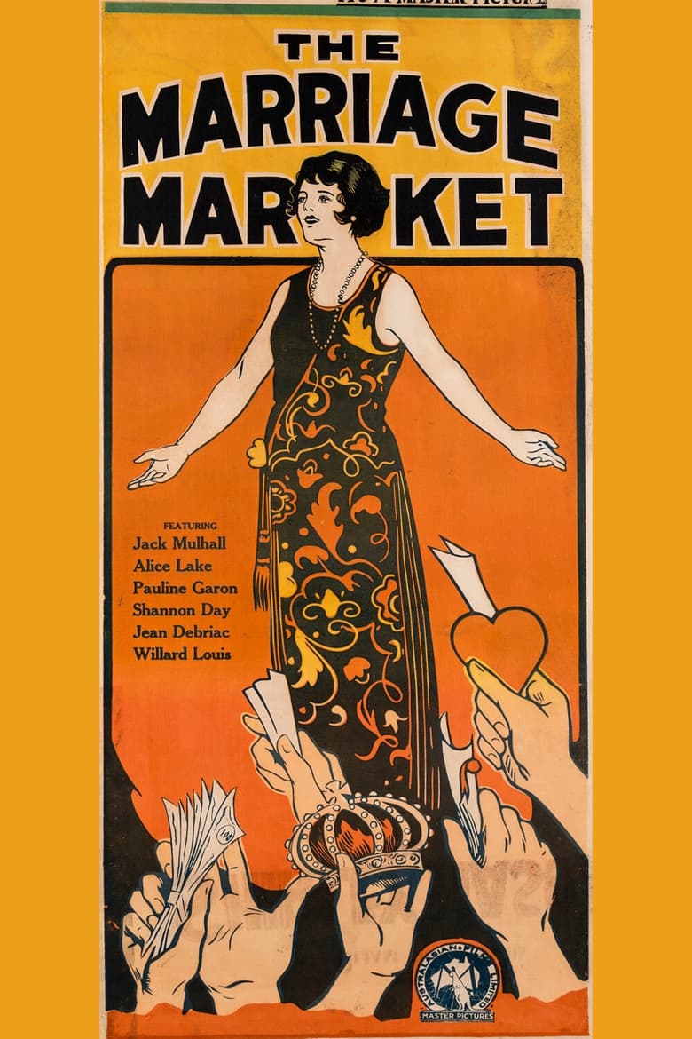 Poster of The Marriage Market