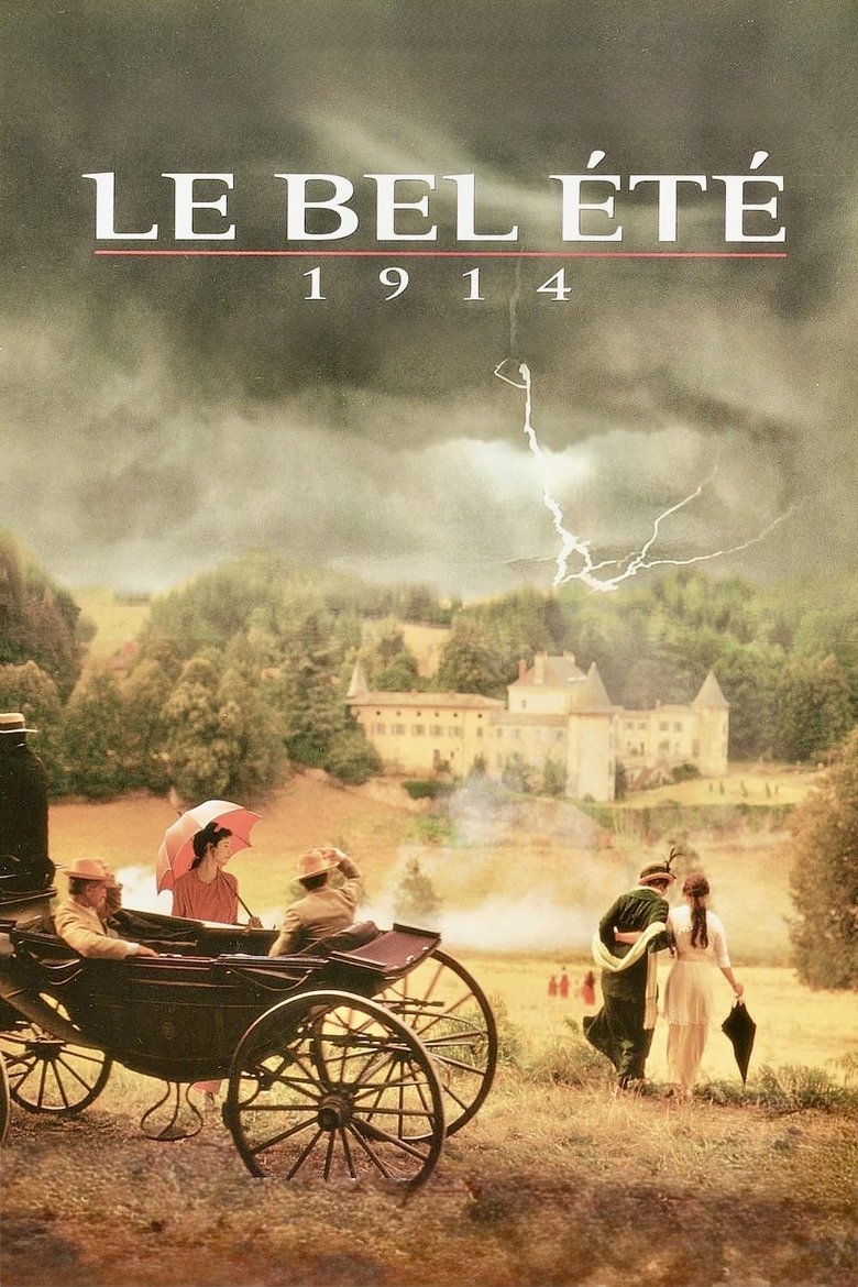 Poster of 1914 the Glorious Summer