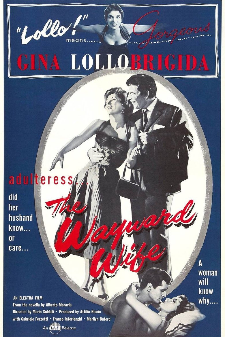 Poster of The Wayward Wife