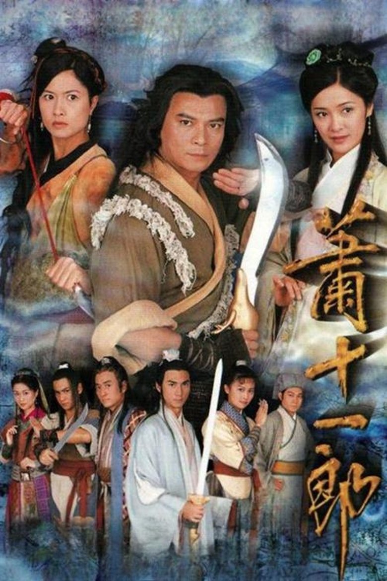 Poster of Treasure Raiders