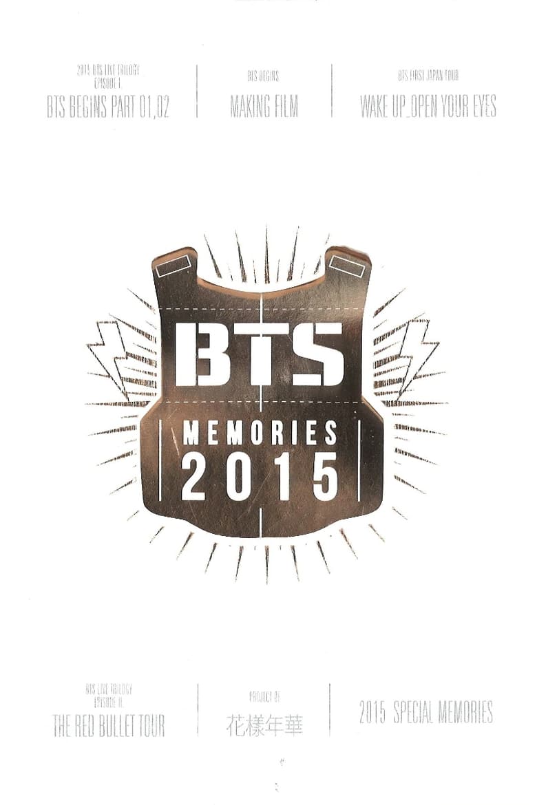 Poster of BTS Memories of 2015