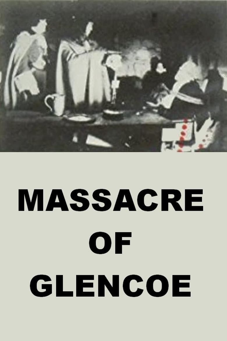 Poster of The Massacre of Glencoe