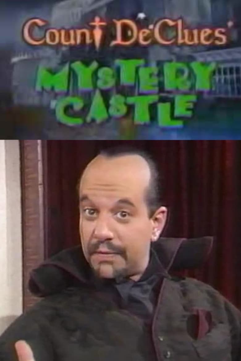 Poster of Count DeClues' Mystery Castle