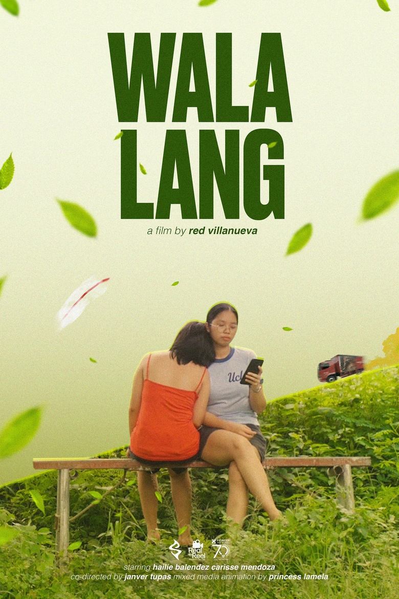 Poster of Wala Lang