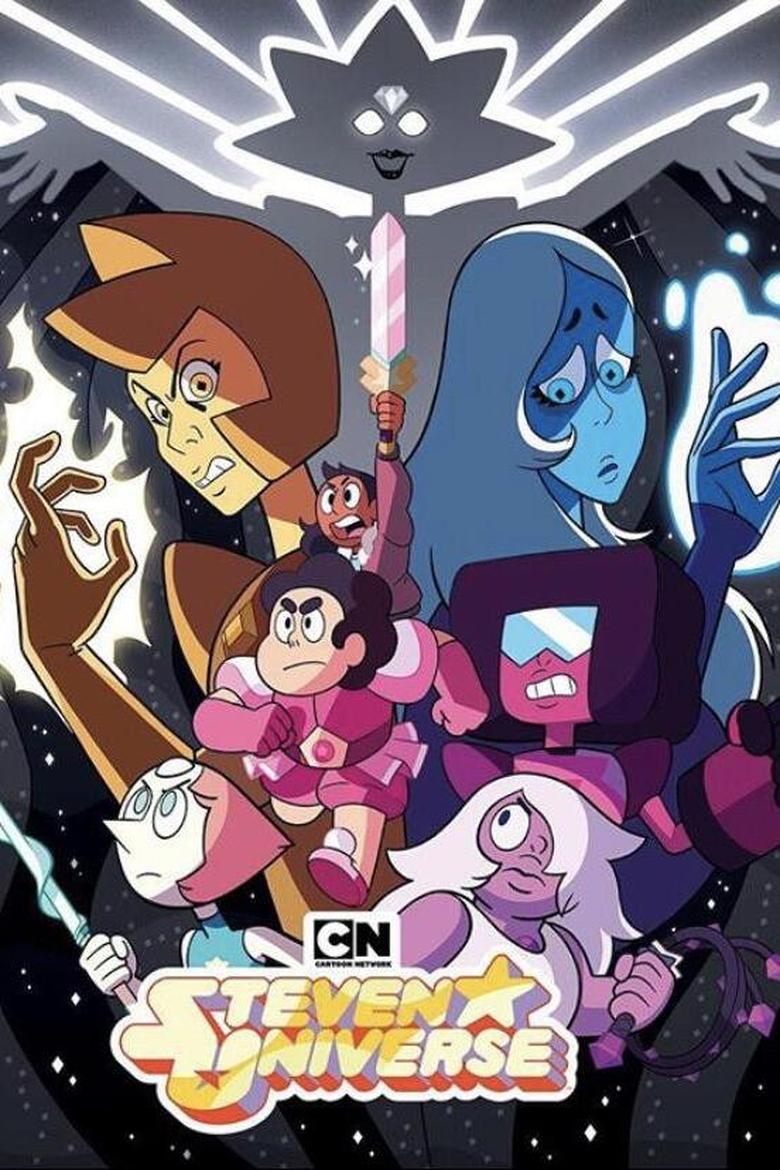 Poster of Steven Universe: Change Your Mind