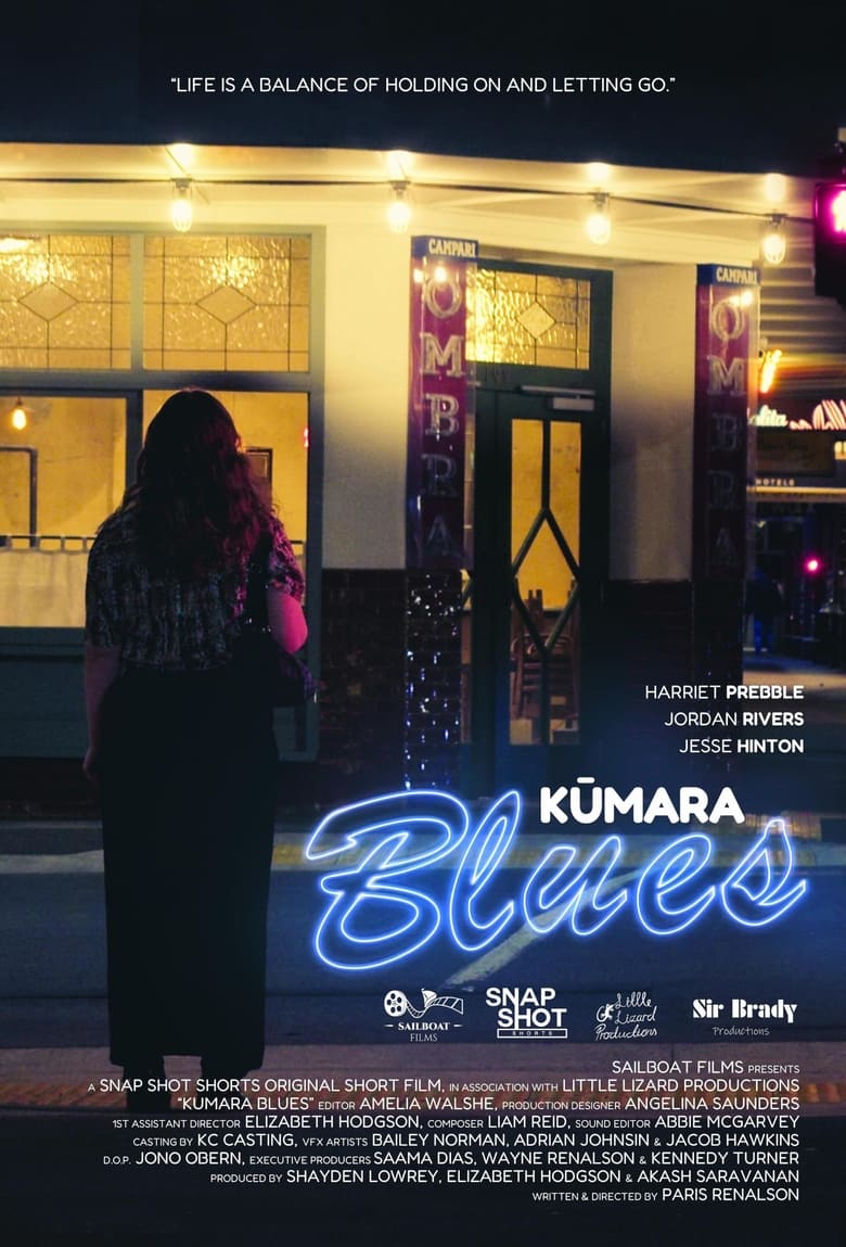 Poster of Kumara Blues