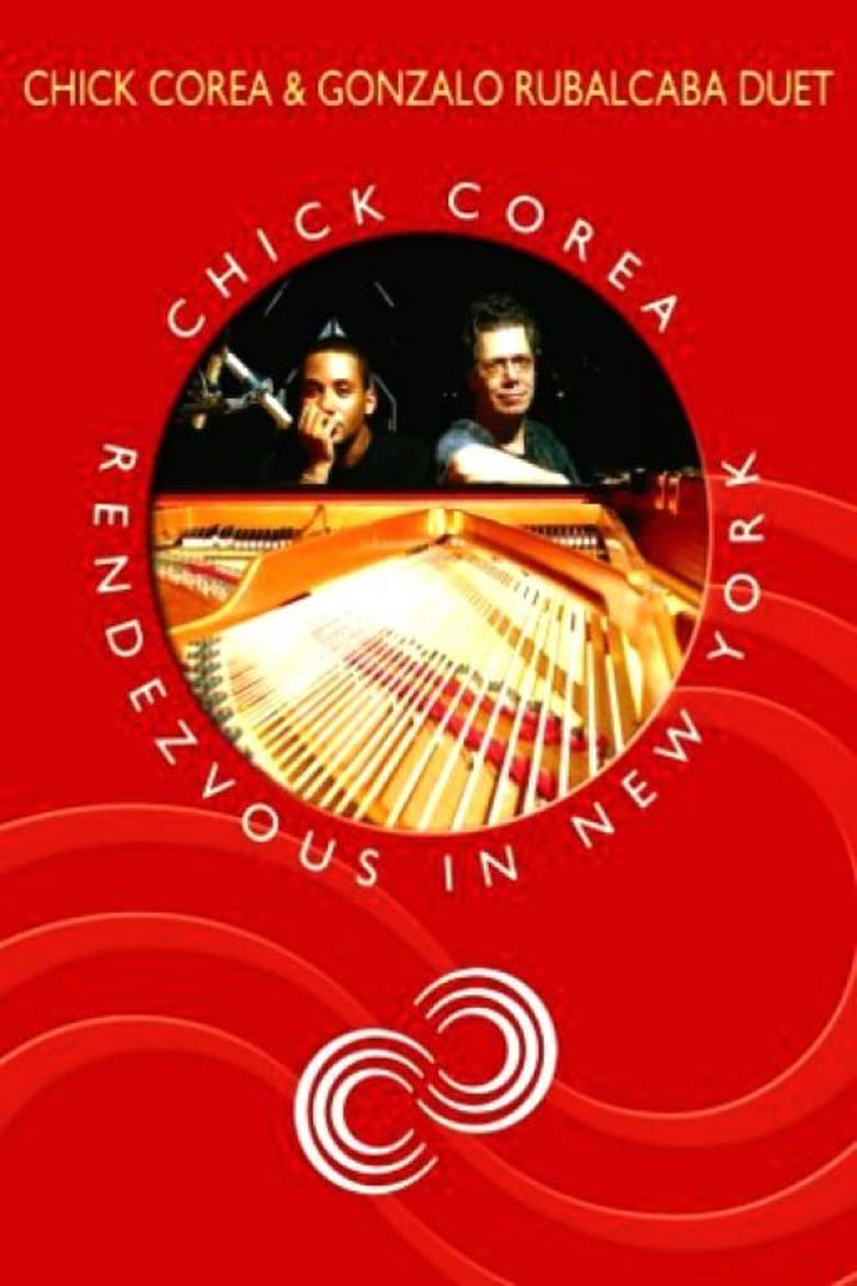 Poster of Chick Corea Rendezvous in New York - Chick Corea & Gonzalo Rubalcaba