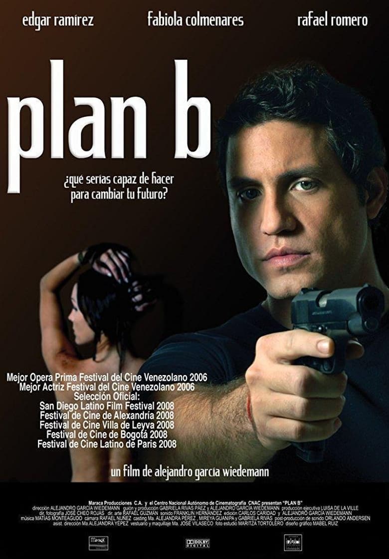 Poster of Plan B