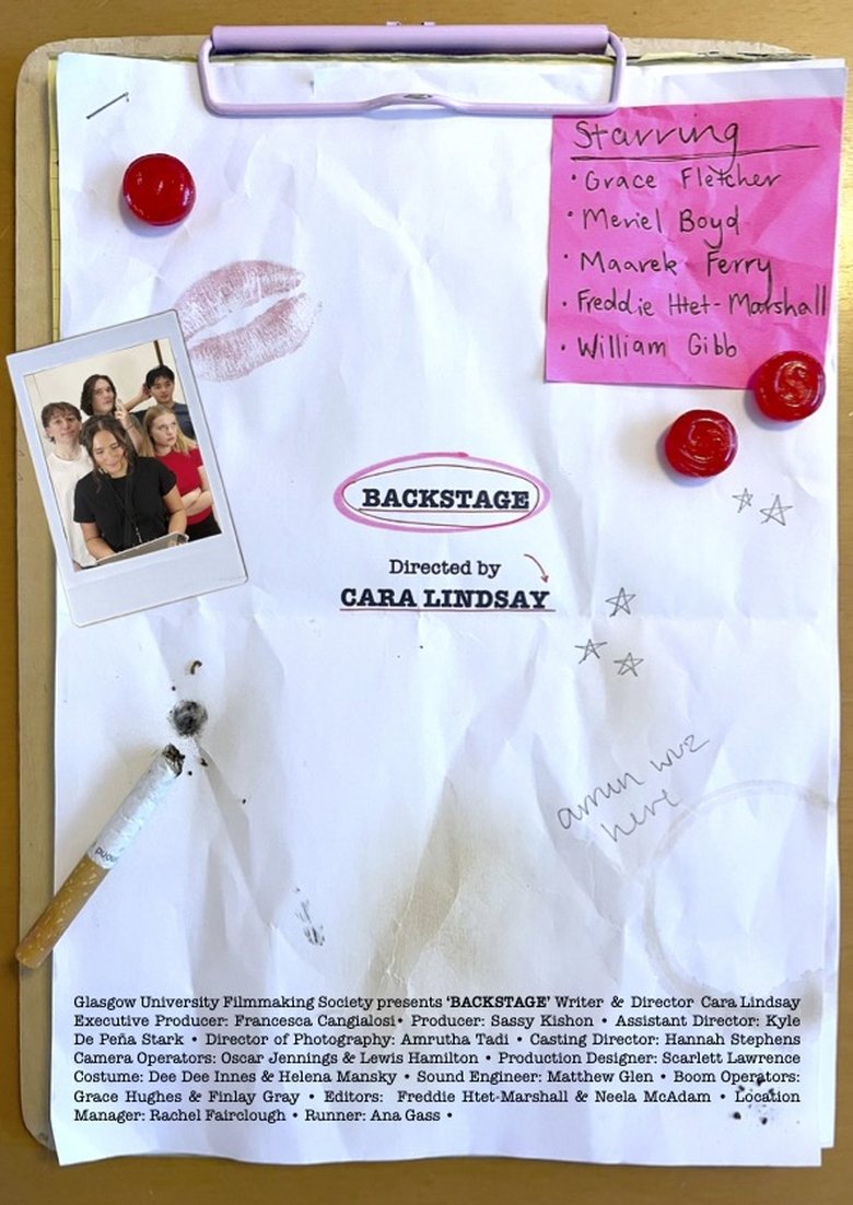 Poster of Backstage