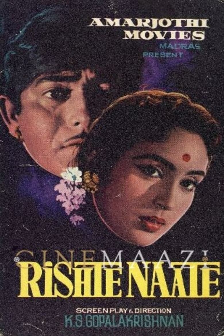 Poster of Rishte Naate