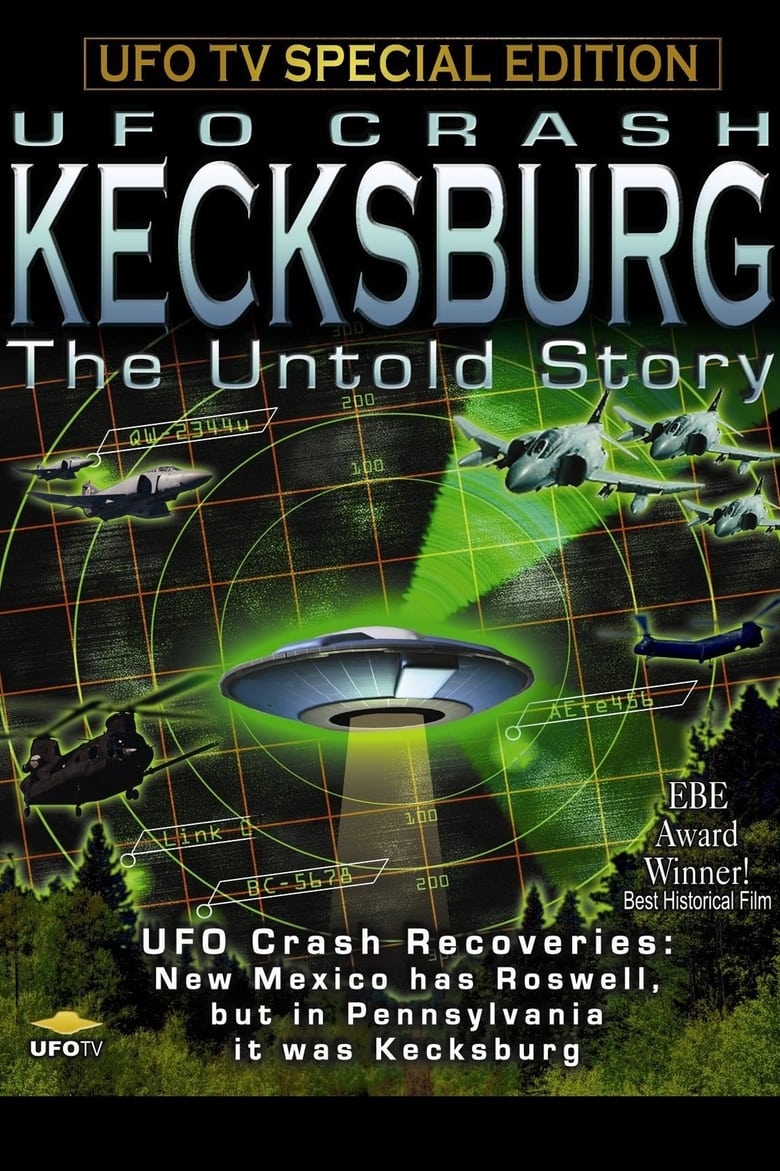 Poster of Kecksburg: The Untold Story