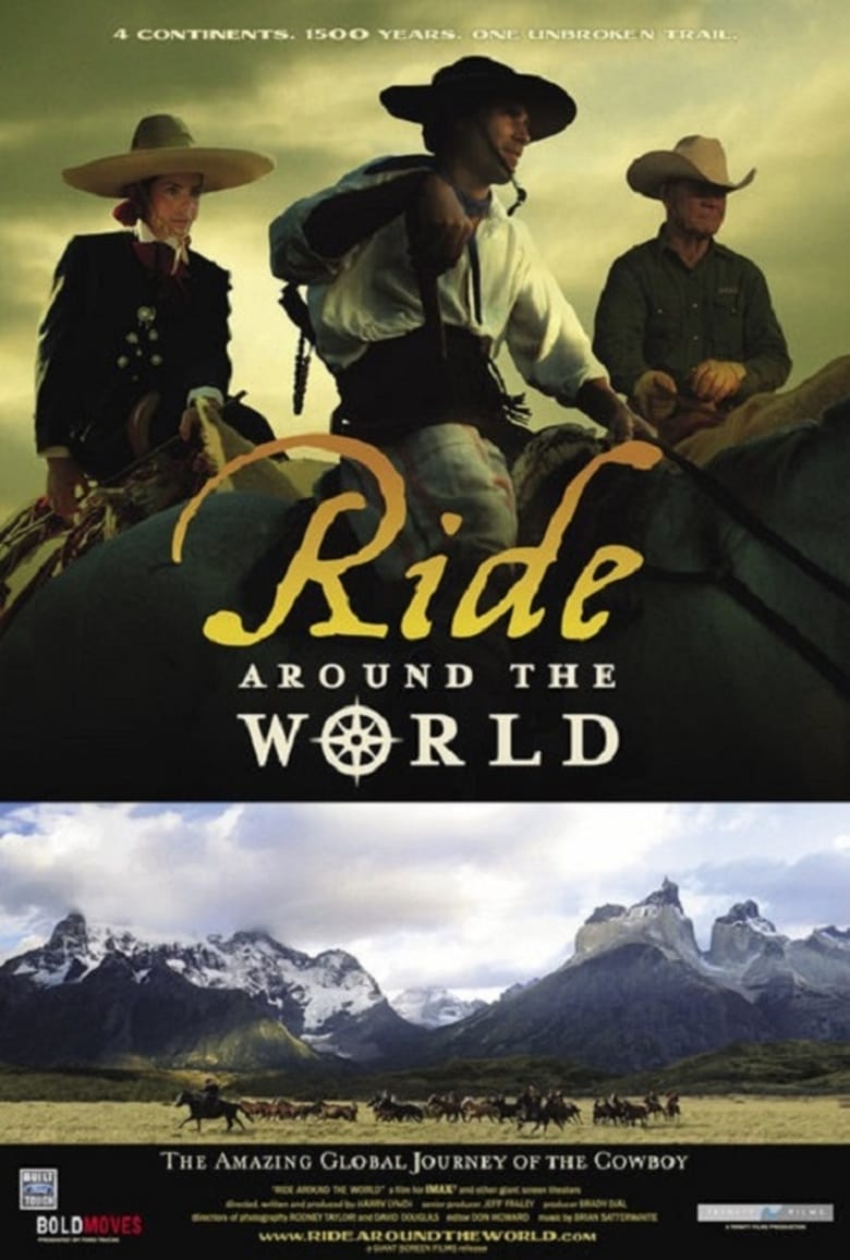 Poster of Ride Around the World