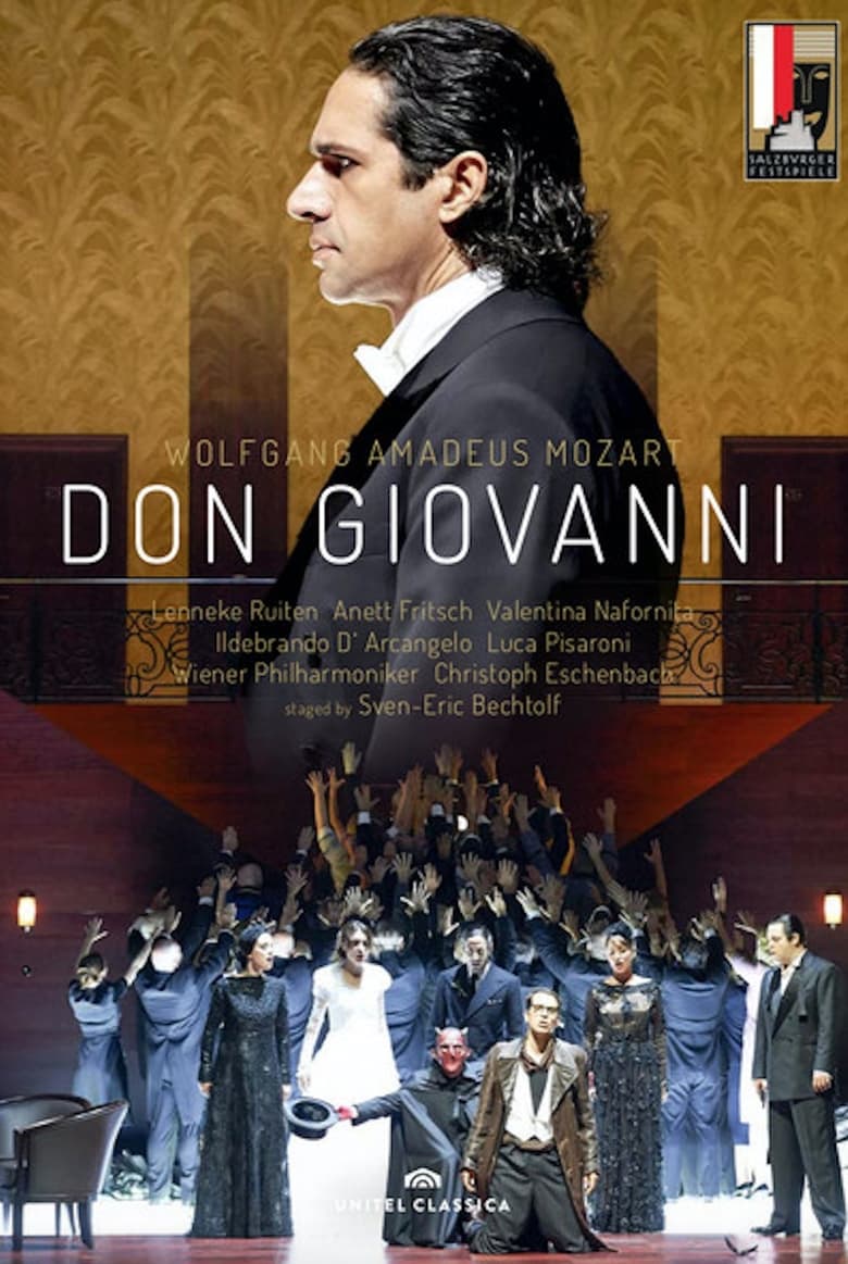 Poster of Don Giovanni