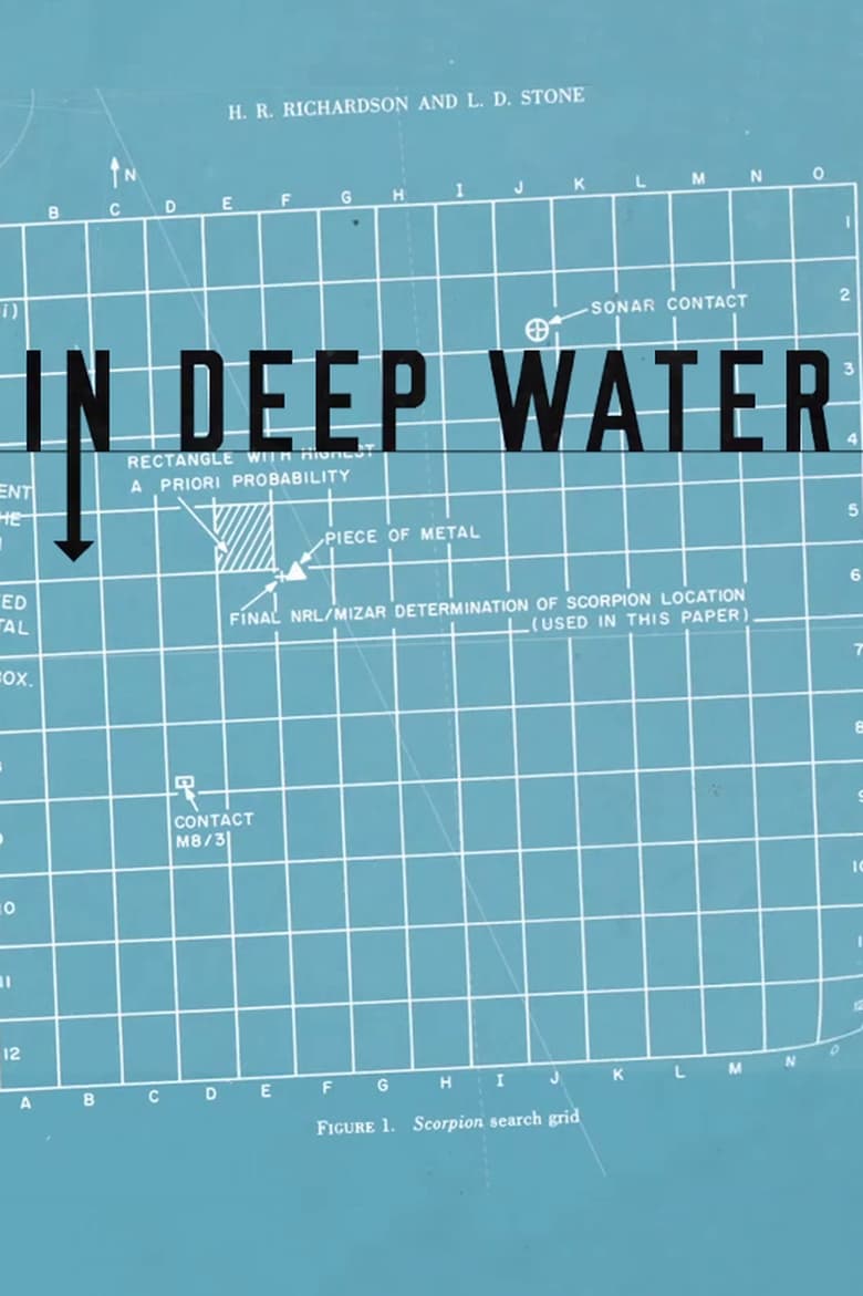 Poster of In Deep Water