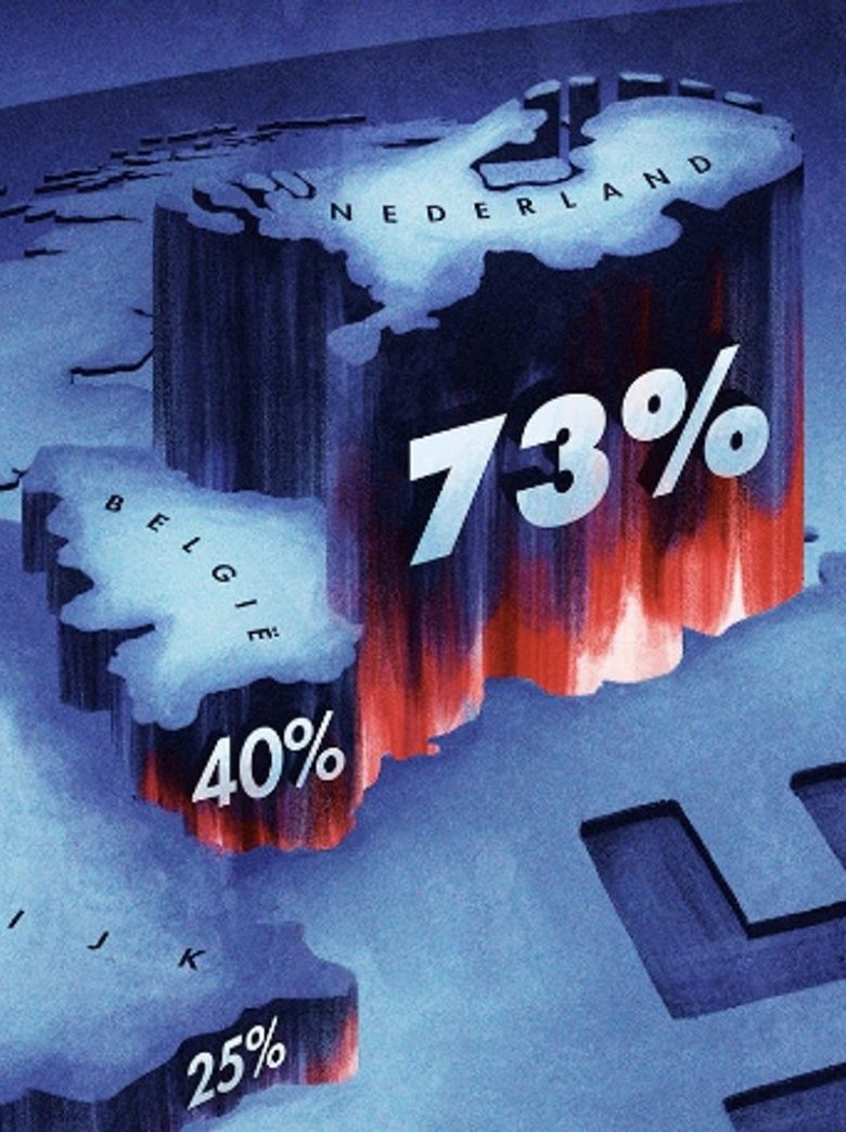 Poster of 73 Procent