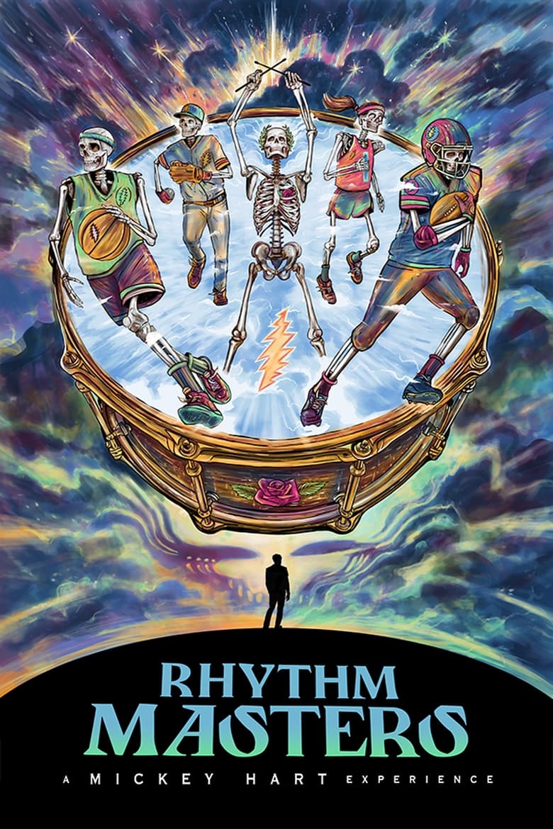 Poster of Rhythm Masters: A Mickey Hart Experience