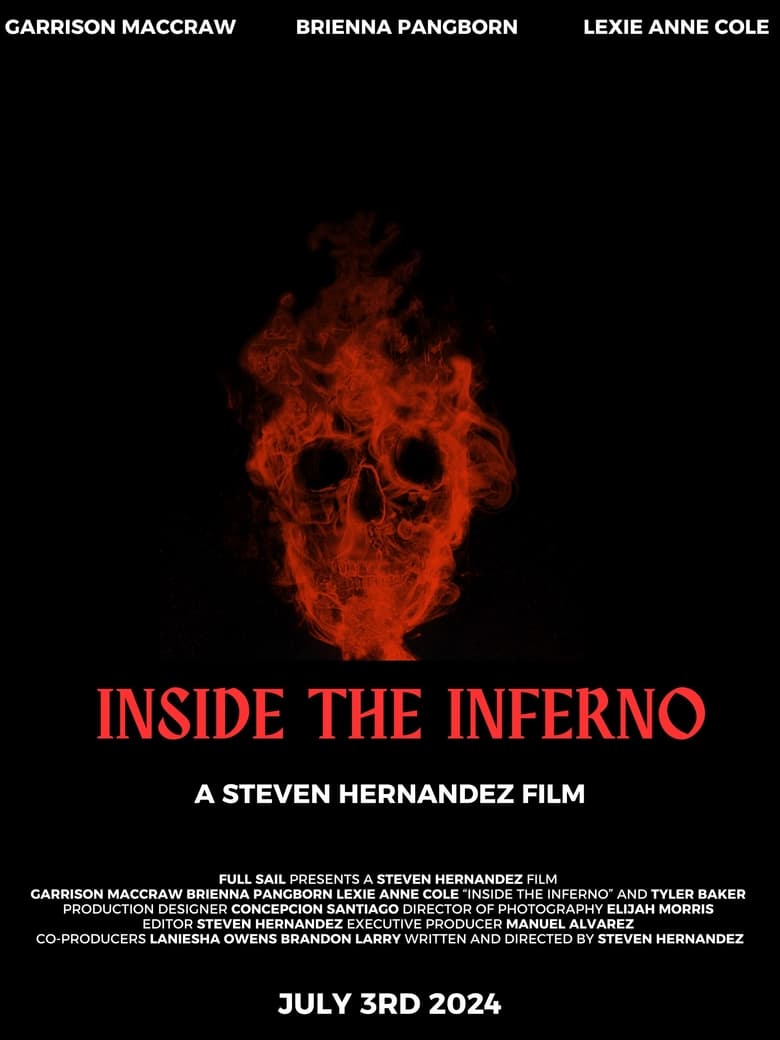 Poster of Inside the Inferno