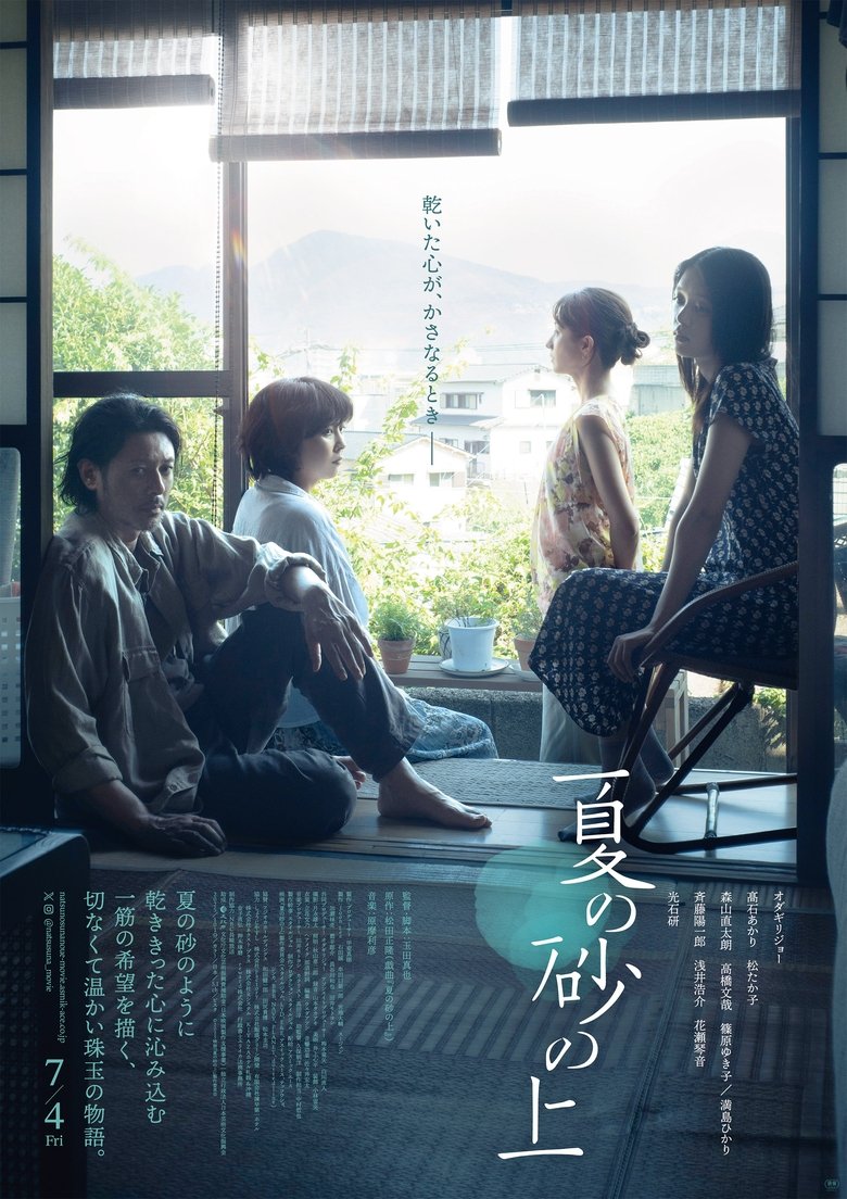 Poster of On Summer Sand