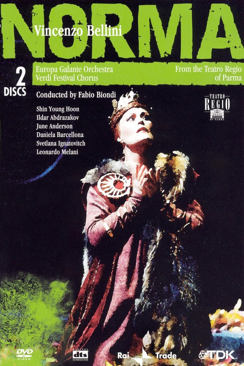 Poster of Norma