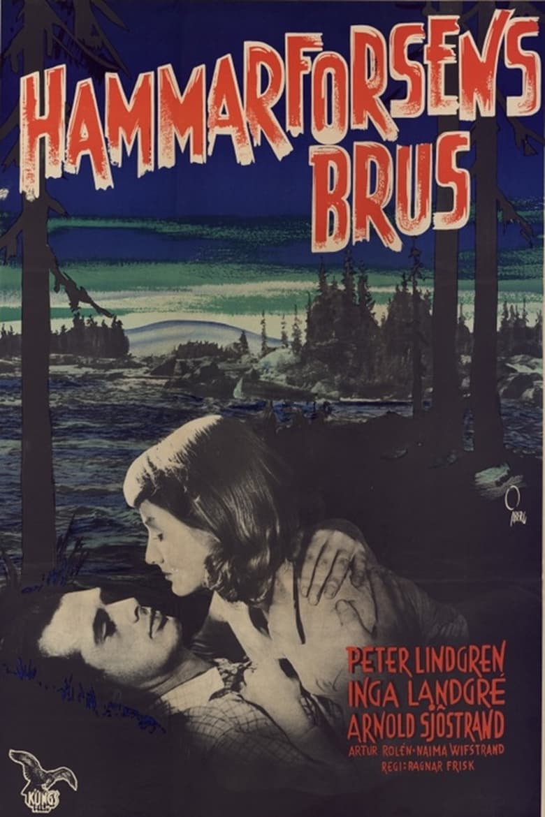 Poster of Hammarforsens brus