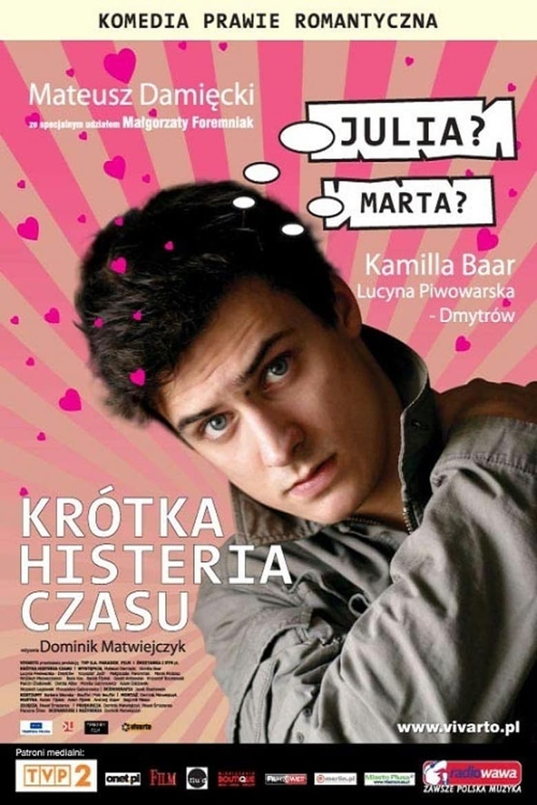 Poster of Krótka histeria czasu