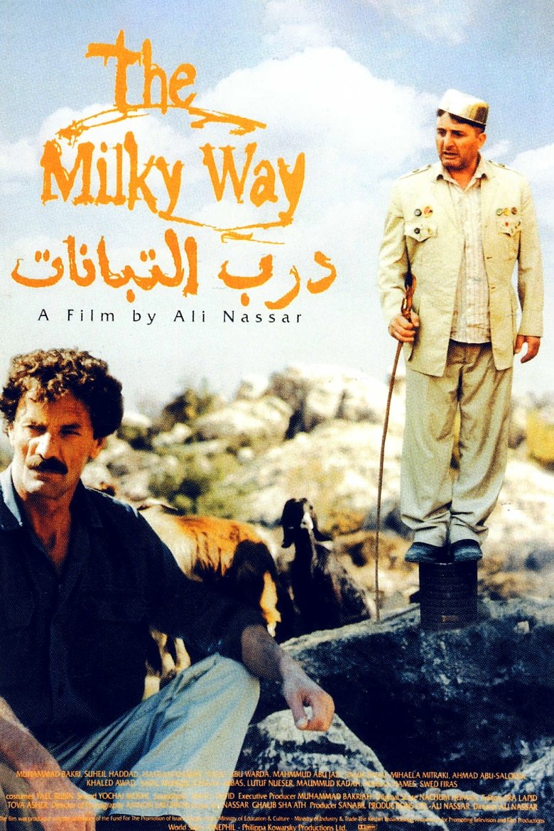 Poster of The Milky Way