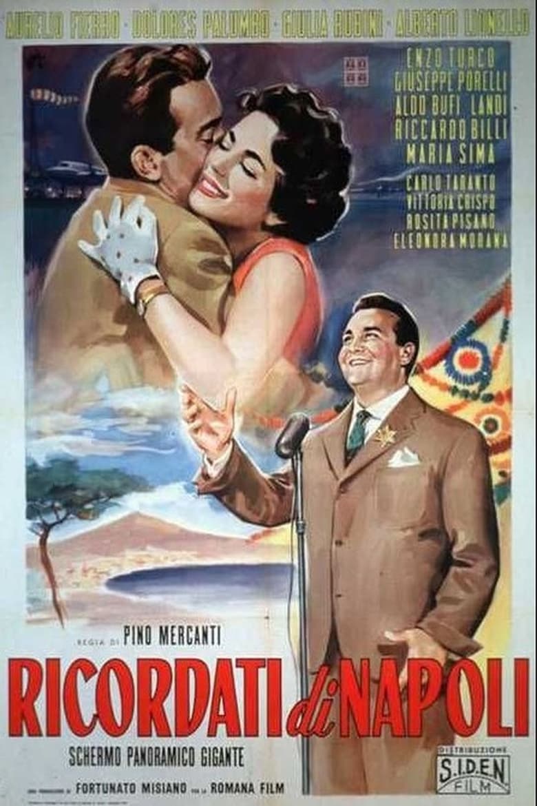 Poster of Ricordati di Napoli