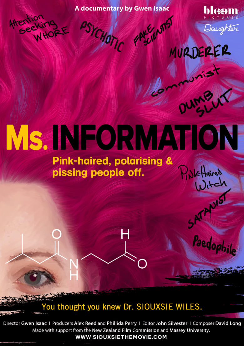 Poster of Ms. Information