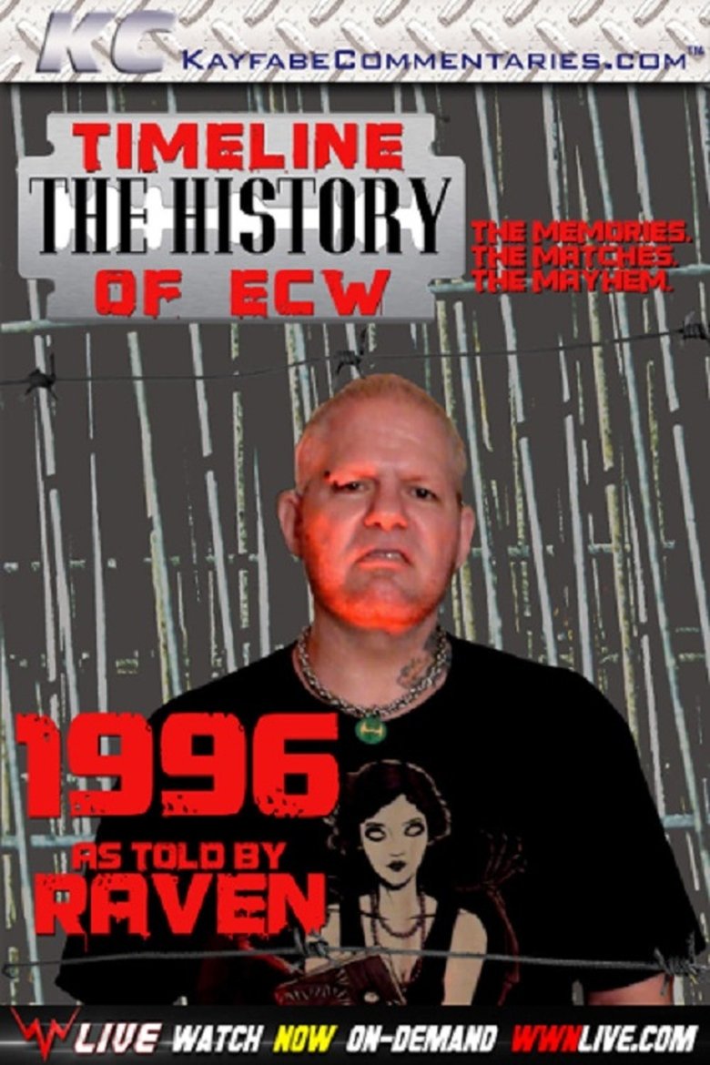 Poster of Timeline: The History of ECW 1996- As Told By Raven