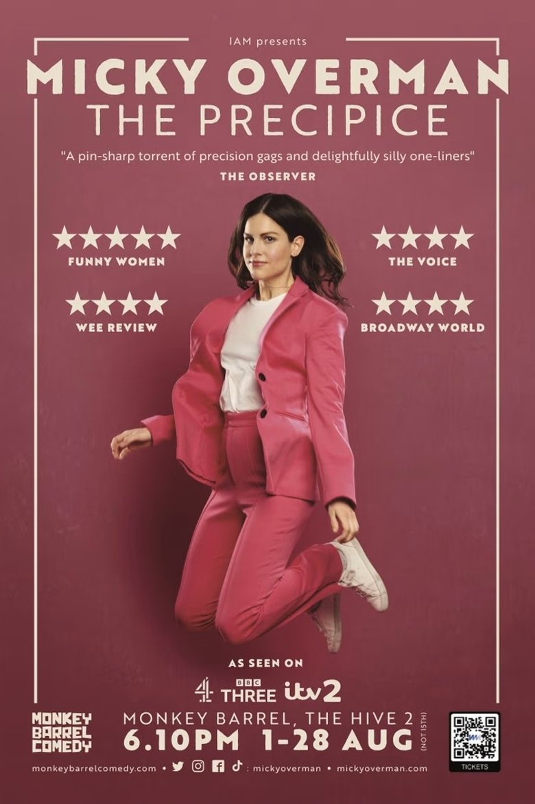 Poster of Micky Overman: The Precipice