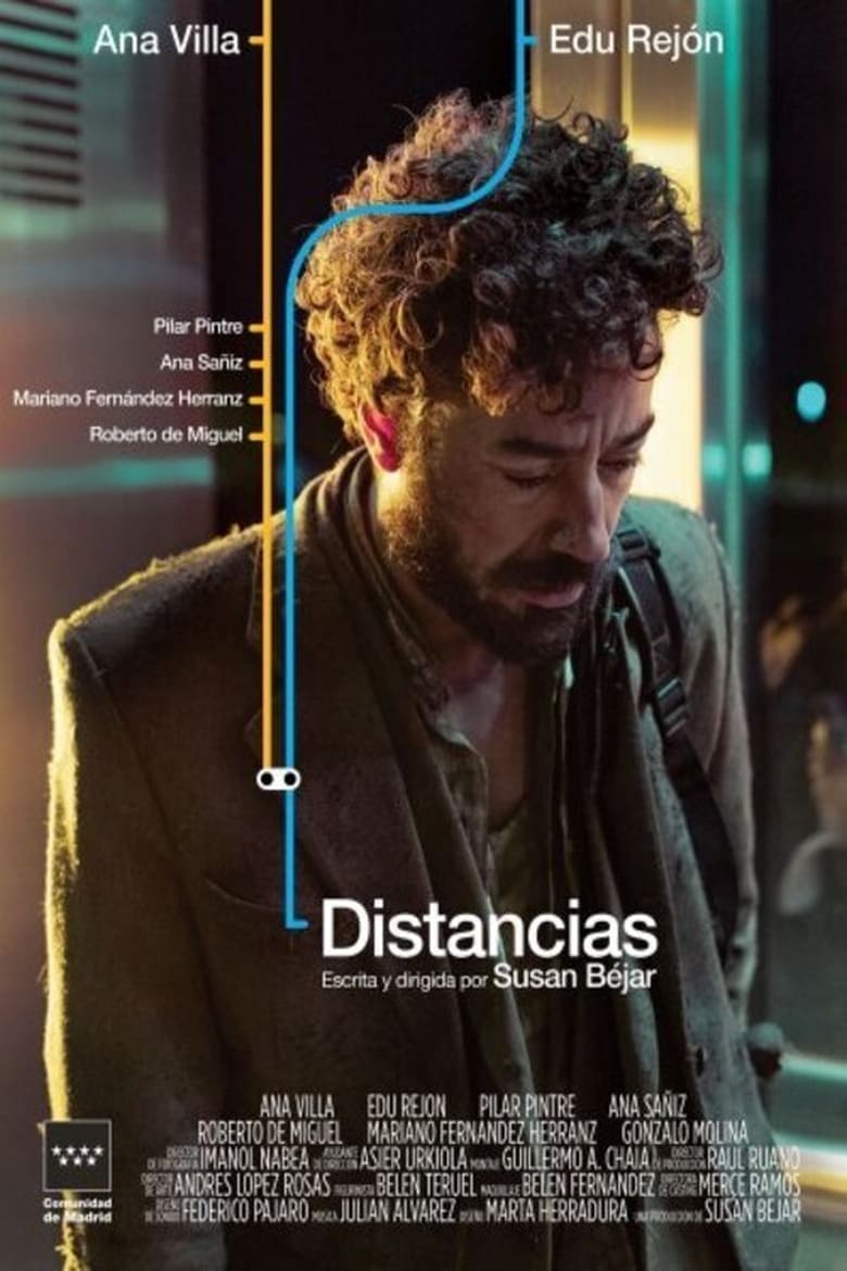 Poster of Distances