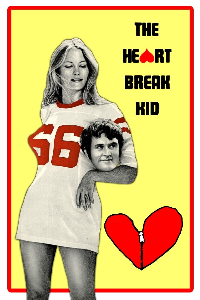 Poster of The Heartbreak Kid