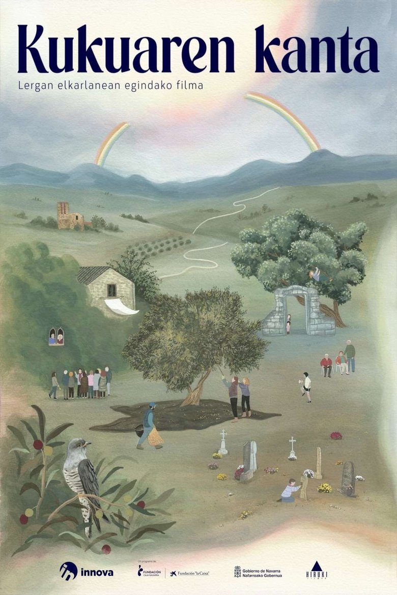 Poster of Kukuaren kanta