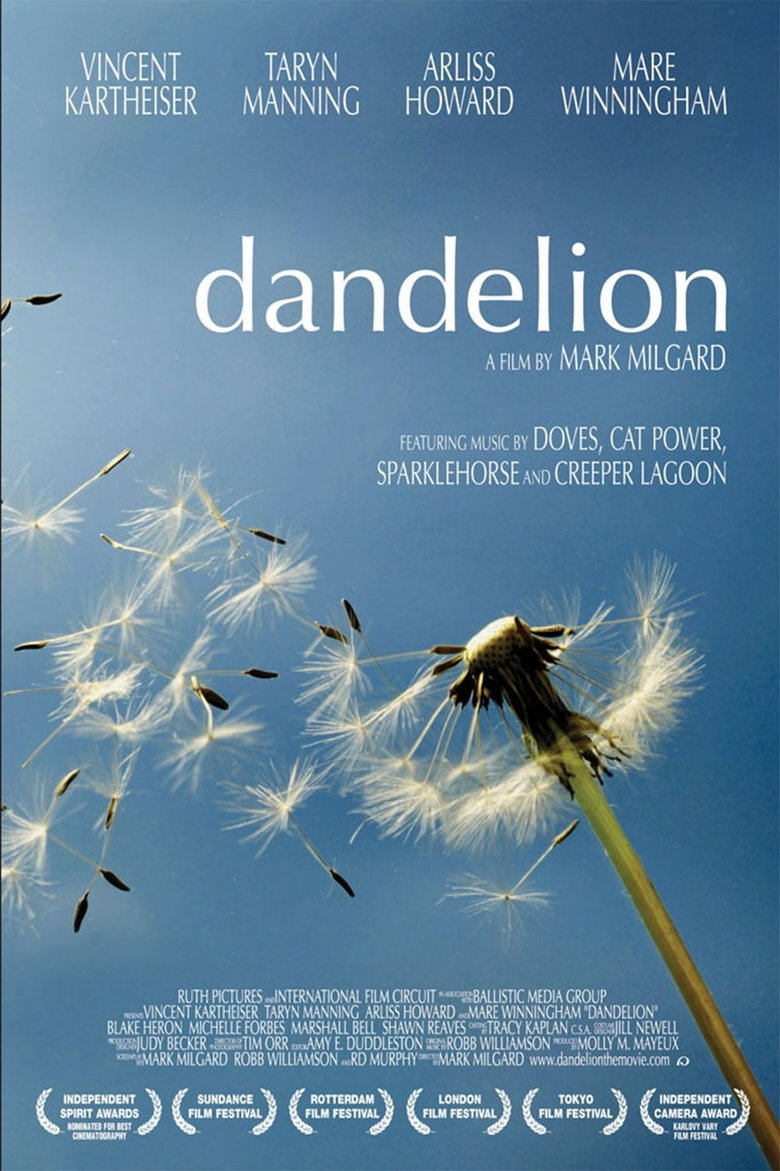 Poster of Dandelion