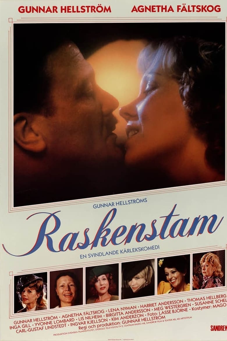 Poster of Raskenstam