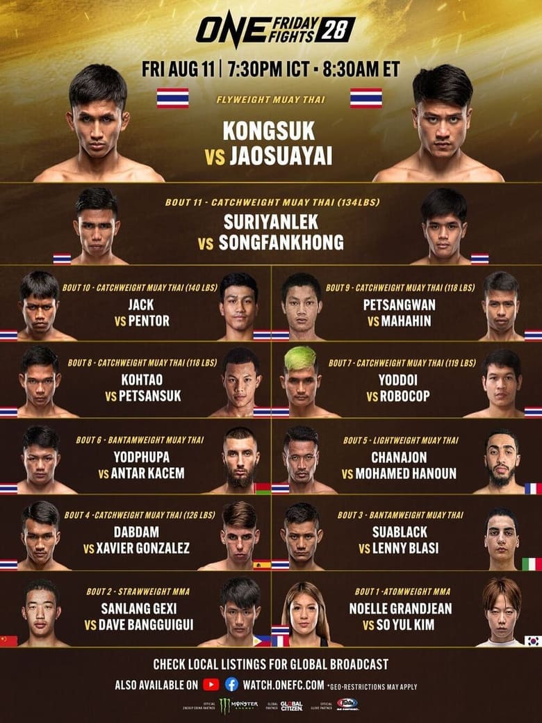 Poster of ONE Friday Fights 28: Kongsuk vs. Jaosuayai