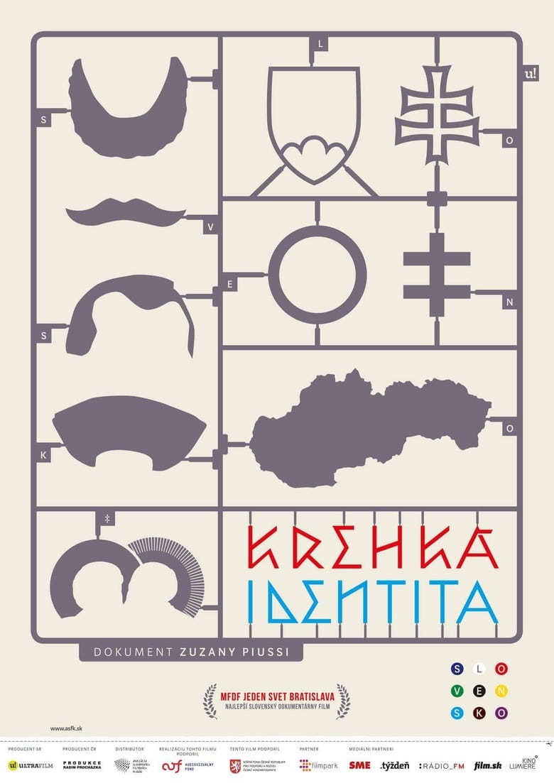 Poster of Krehká identita