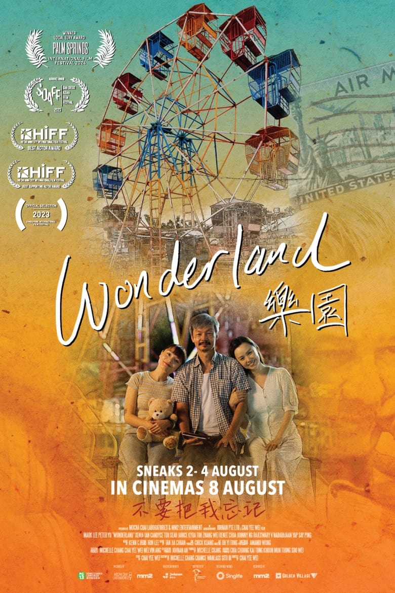 Poster of Wonderland