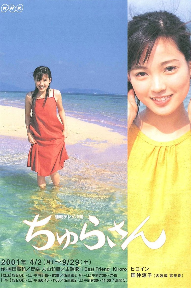 Poster of Churasan