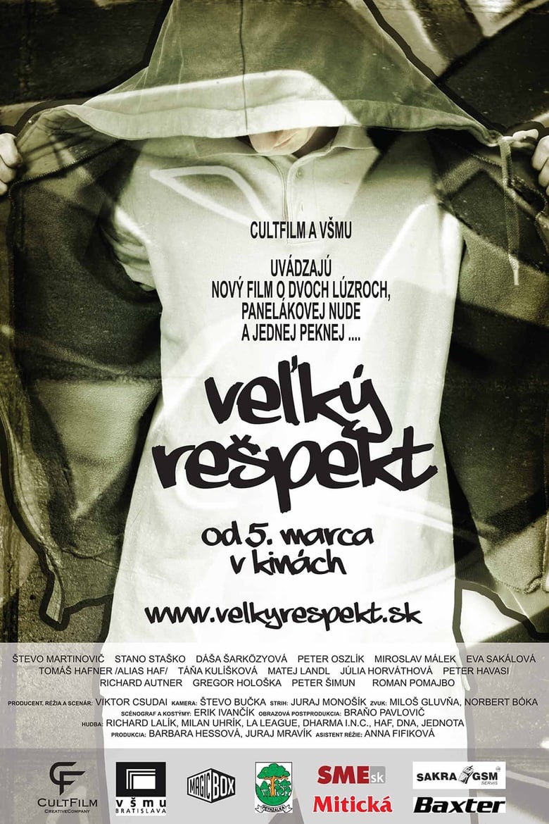 Poster of Veľký rešpekt