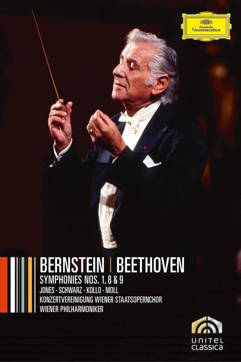 Poster of Bernstein | Beethoven Symphonies 1,8,9