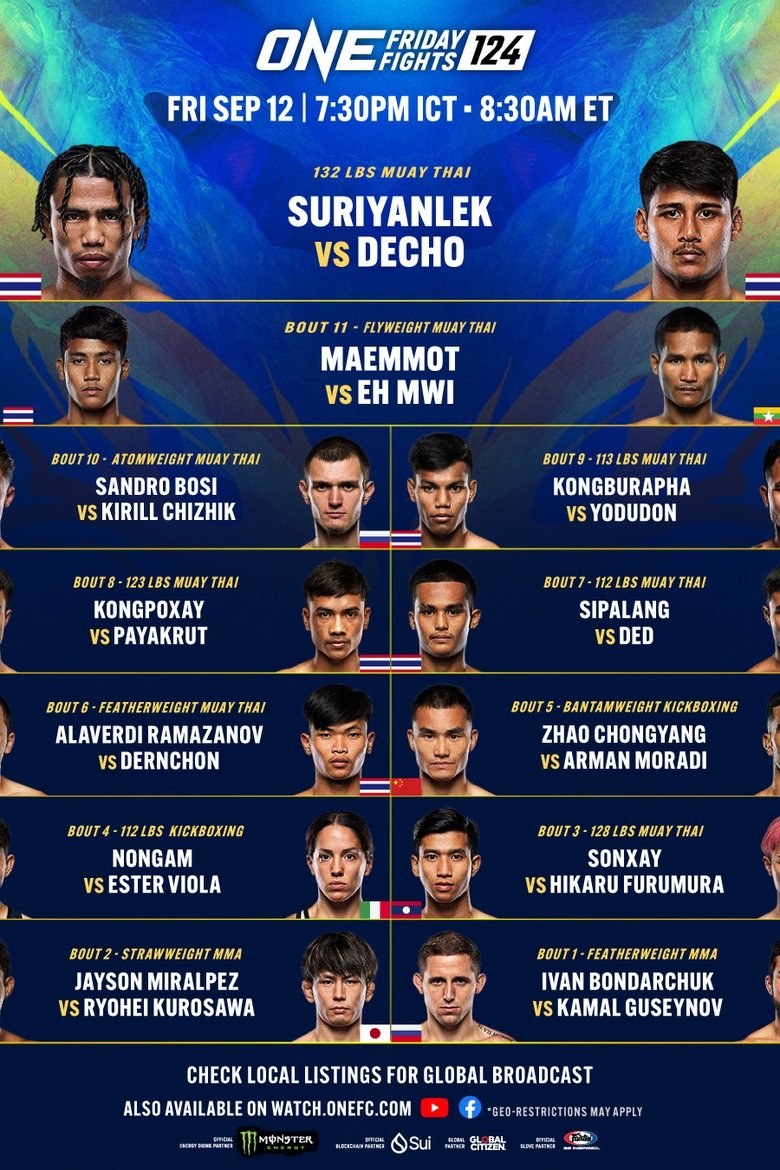 Poster of ONE Friday Fights 124: Suriyanlek vs. Decho