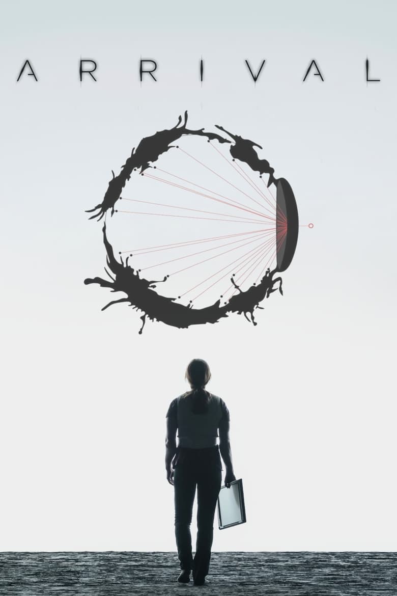 Poster of Arrival