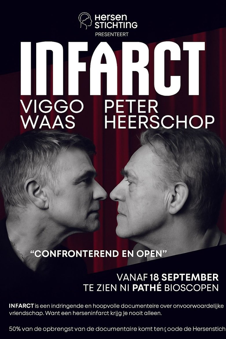 Poster of Infarct