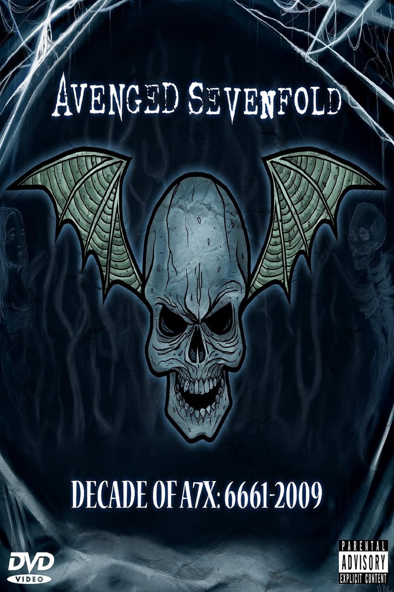 Poster of Avenged Sevenfold - Decade Of A7X